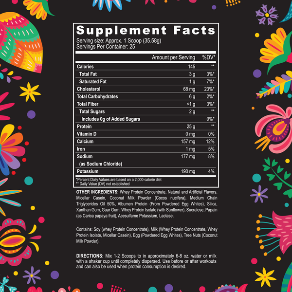 Multi-Source Protein Stack-Fiesta Edition
