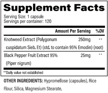 CORTIBLOC (MAXIMUM CORTISOL BLOCKER)