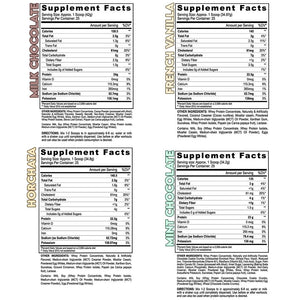 Multi-Source Protein 2lb: Muscle Growth & Recovery - Whey Isolate, Egg Whites, Casein, MCTs